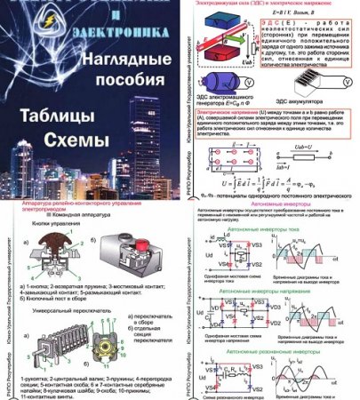 Электротехника и электроника. Наглядные пособия, таблицы, схемы