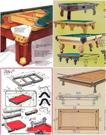 Сделай сам. Бильярдный стол