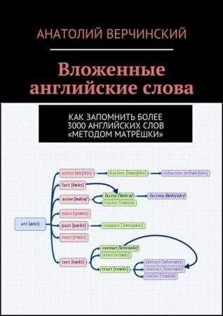 Вложенные английские слова. Как запомнить более 3000 английских слов «методом матрёшки»