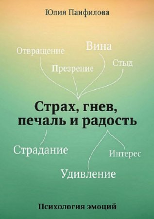 Психология эмоций. Страх, гнев, печаль и радость